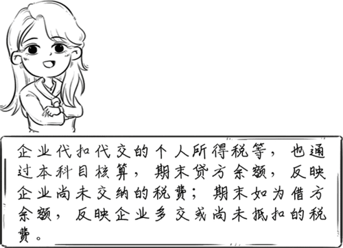 代扣代交個(gè)人所得稅