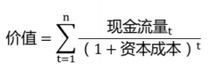 企業(yè)并購(gòu)價(jià)值評(píng)估方法1-2022年高級(jí)會(huì)計(jì)考試高頻考點(diǎn)