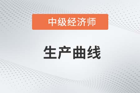 生產(chǎn)曲線_2022中級經(jīng)濟(jì)師經(jīng)濟(jì)基礎(chǔ)備考知識點(diǎn) 生產(chǎn)曲線_2022中級經(jīng)濟(jì)師經(jīng)濟(jì)基礎(chǔ)備考知識點(diǎn)