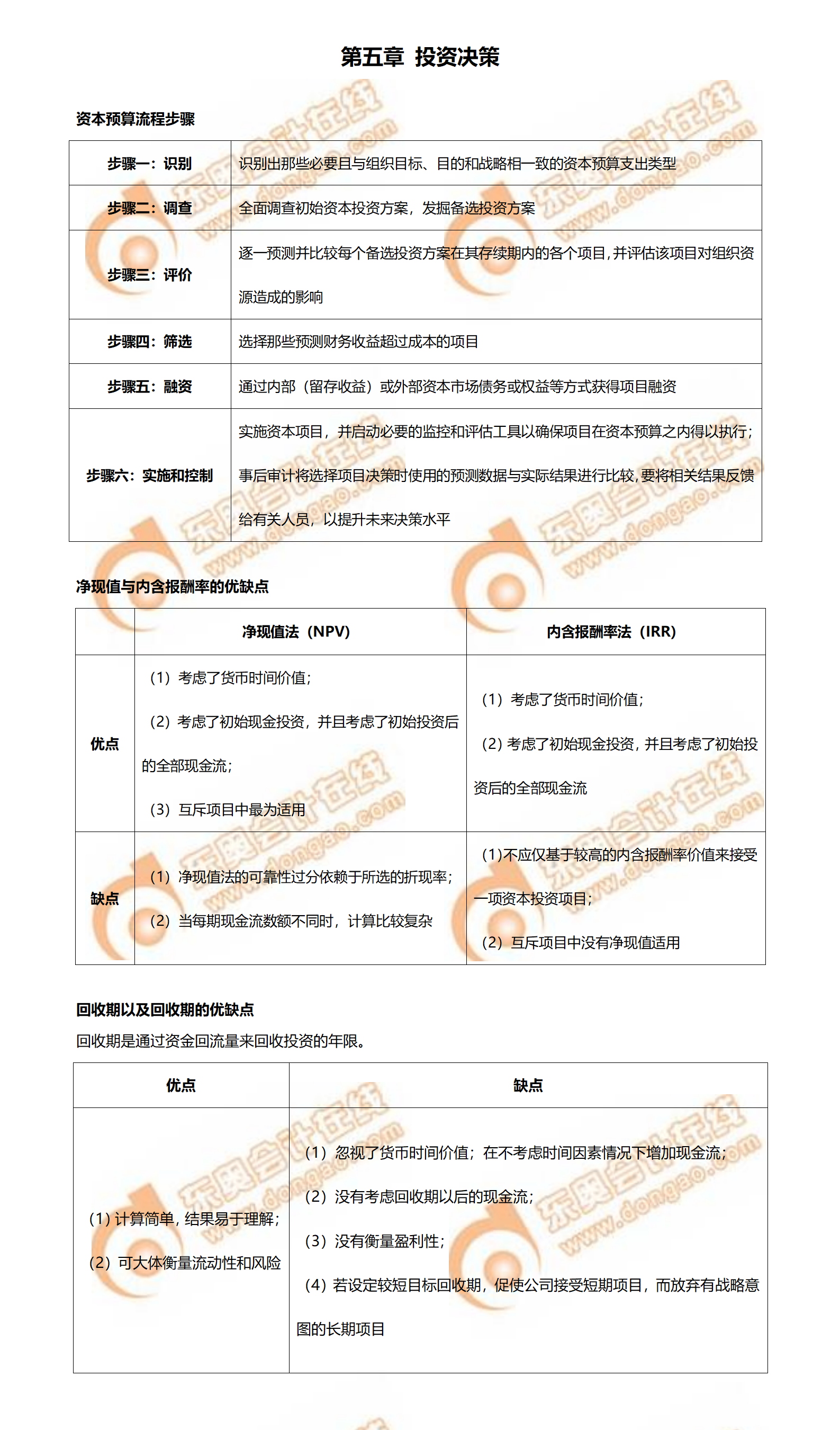 cma必背知識點 cma必背知識點