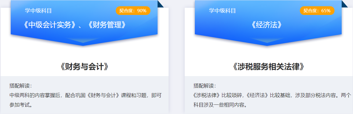 稅務(wù)師與中級(jí)會(huì)計(jì)