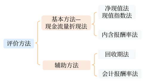 微信截圖_20220407172350 微信截圖_20220407172350