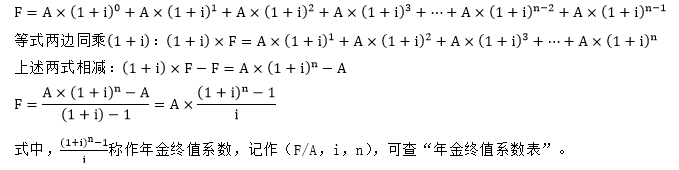普通年金終值的計算過程 普通年金終值的計算過程