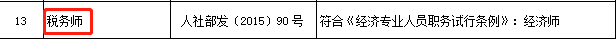 稅務師對應職稱