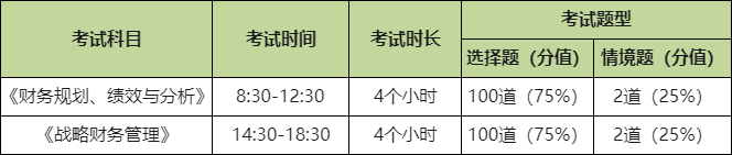 cma考試題型 cma考試題型