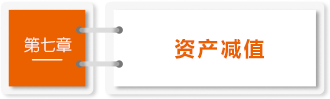 思維導(dǎo)圖匯總7