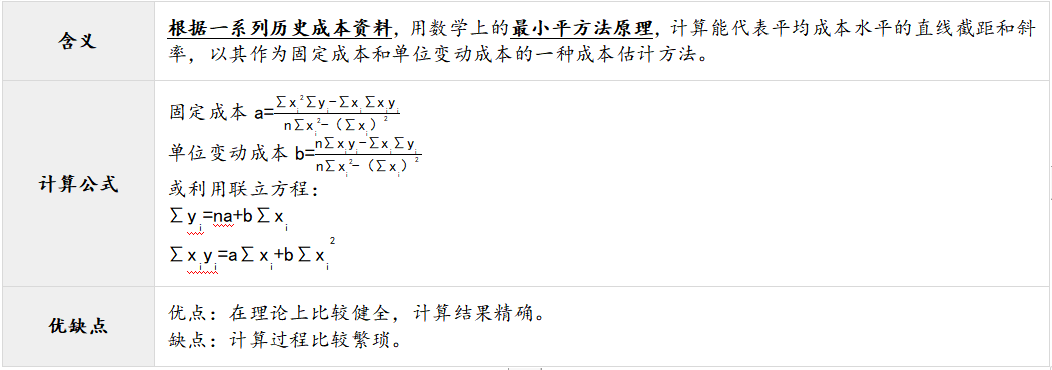 點擊圖片放大查看 點擊圖片放大查看