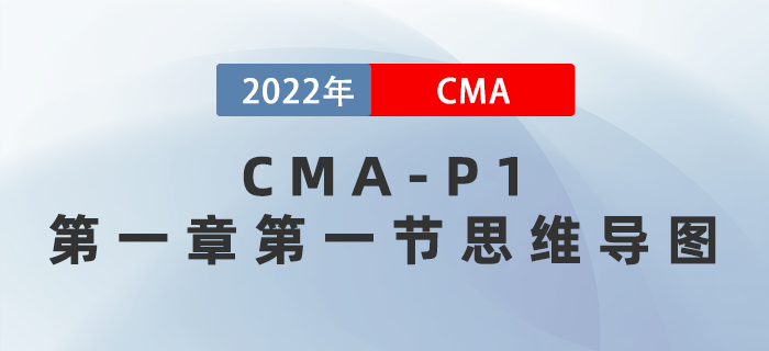 2022年CMA《財(cái)務(wù)規(guī)劃、績(jī)效與分析》第一章第一節(jié)思維導(dǎo)圖