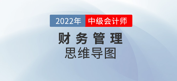2022年中級會計財務管理思維導圖及測試題—第一章總論 2022年中級會計財務管理思維導圖及測試題—第一章總論