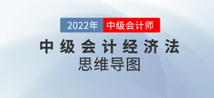 2022年中級會計經(jīng)濟法思維導(dǎo)圖及測試題—第七章財政法律制度 2022年中級會計經(jīng)濟法思維導(dǎo)圖及測試題—第七章財政法律制度