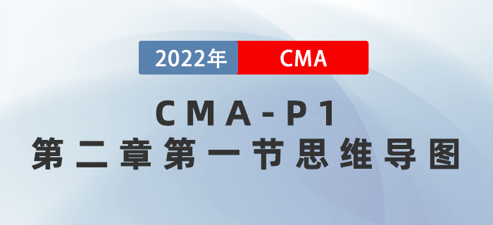 2022年CMA《財(cái)務(wù)規(guī)劃、績(jī)效與分析》第二章第一節(jié)思維導(dǎo)圖