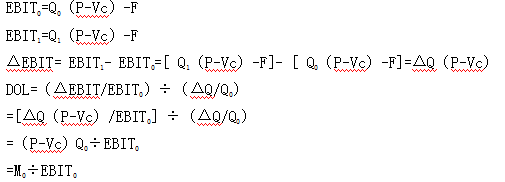 經(jīng)營杠桿系數(shù) 經(jīng)營杠桿系數(shù)