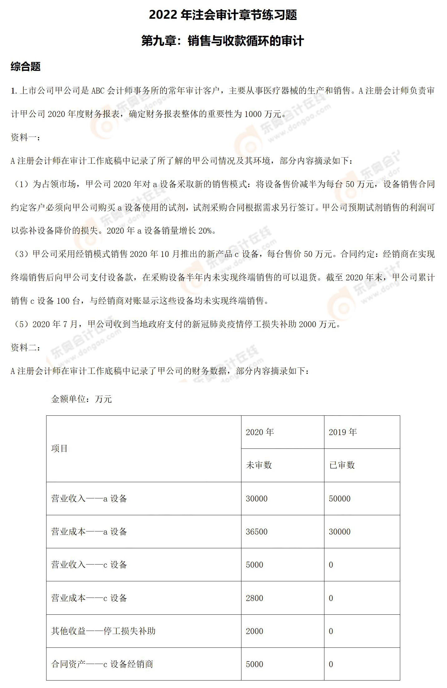 注冊會(huì)計(jì)師《審計(jì)》第九章章節(jié)練習(xí)題 注冊會(huì)計(jì)師《審計(jì)》第九章章節(jié)練習(xí)題