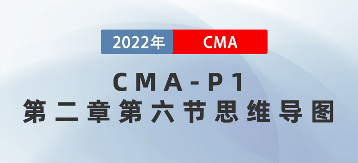 2022年CMA《財(cái)務(wù)規(guī)劃、績效與分析》第二章第六節(jié)思維導(dǎo)圖
