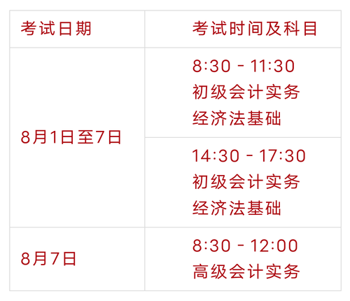 初級會計考試時間