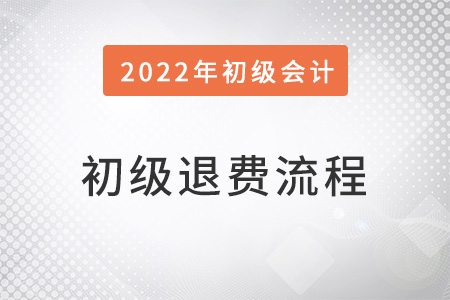 2022年初級會計報名費退費流程