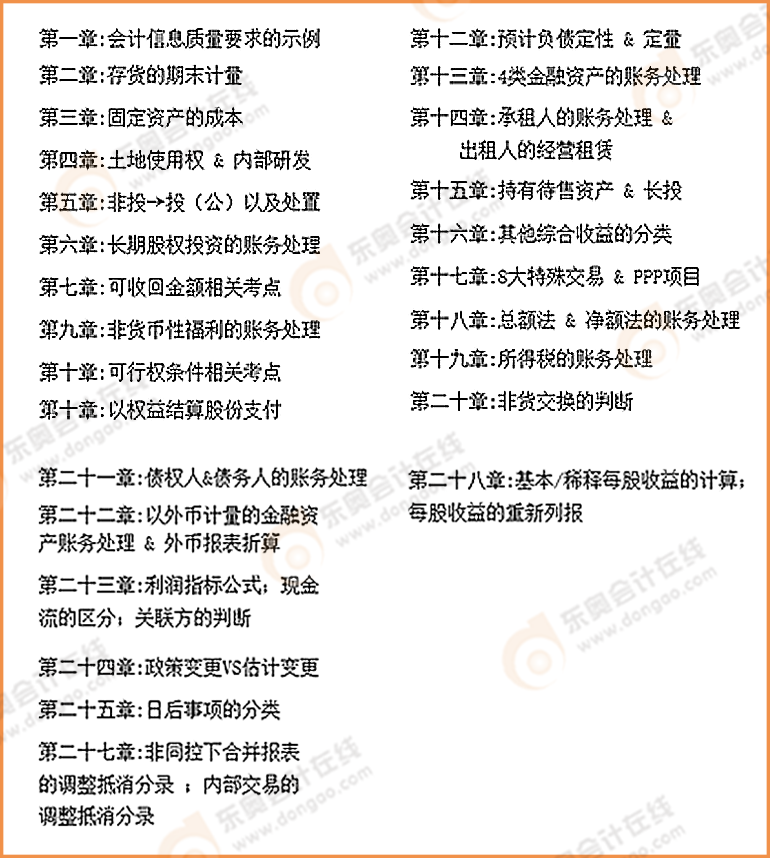 注冊(cè)會(huì)計(jì)師會(huì)計(jì)高頻重點(diǎn)