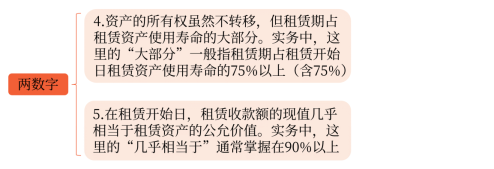 中級(jí)會(huì)計(jì) 中級(jí)會(huì)計(jì)