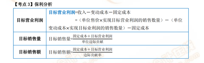 P2考試常用公式3 P2考試常用公式3