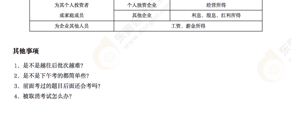 經(jīng)濟(jì)法基礎(chǔ)第二場(chǎng)考后點(diǎn)評(píng)詳情 經(jīng)濟(jì)法基礎(chǔ)第二場(chǎng)考后點(diǎn)評(píng)詳情