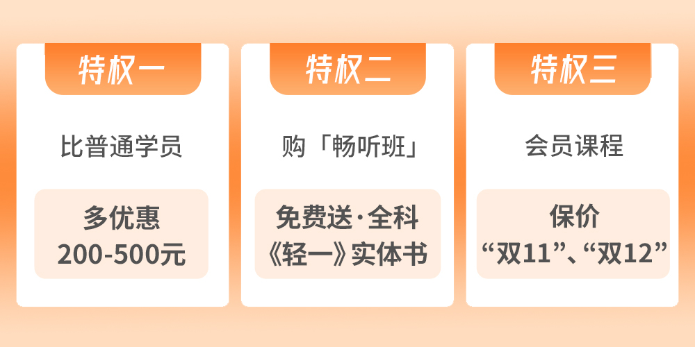 東奧會(huì)員的初級(jí)考生將享有三大特權(quán)