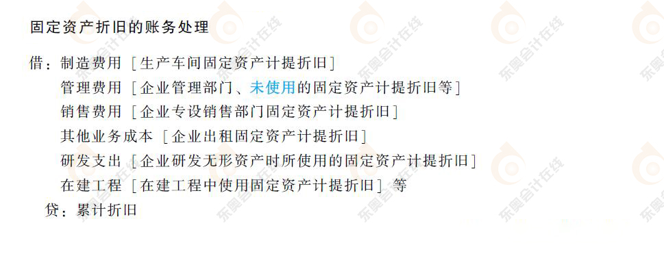 初級(jí)會(huì)計(jì)固定資產(chǎn)計(jì)提折舊的會(huì)計(jì)分錄