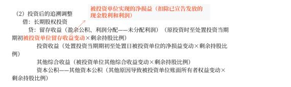 中級(jí)會(huì)計(jì)