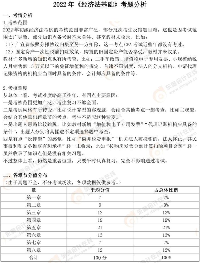初級會計經(jīng)濟法基礎1