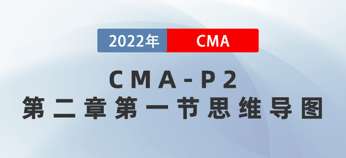 2022年CMA《戰(zhàn)略財(cái)務(wù)管理》第二章第一節(jié)思維導(dǎo)圖 2022年CMA《戰(zhàn)略財(cái)務(wù)管理》第二章第一節(jié)思維導(dǎo)圖