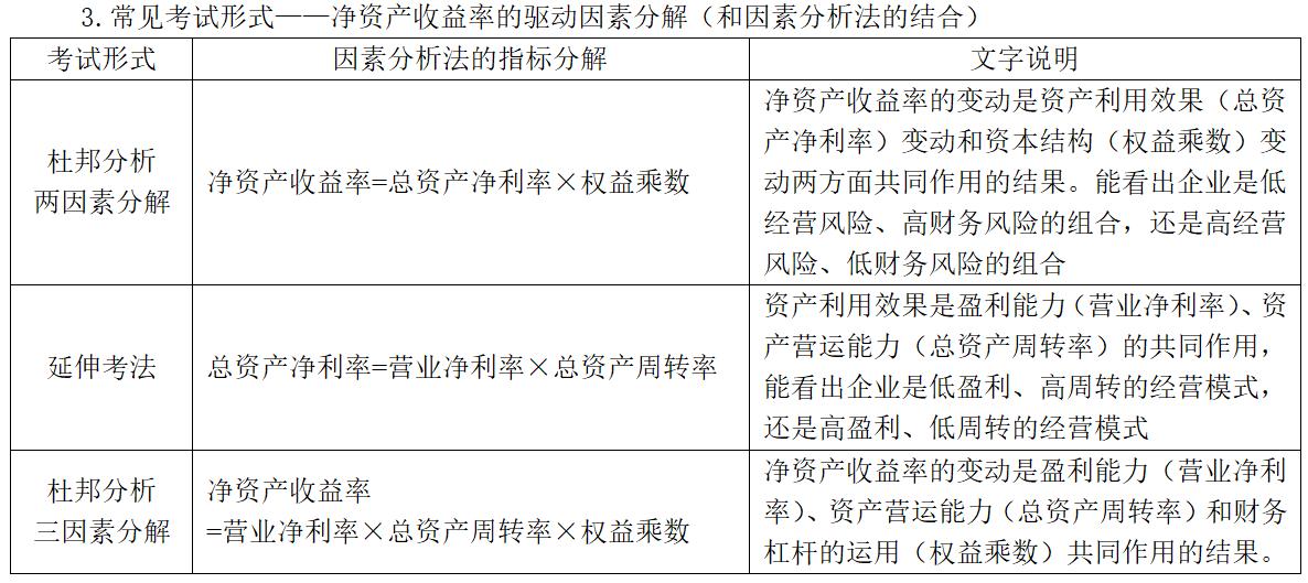 中級(jí)會(huì)計(jì) 中級(jí)會(huì)計(jì)