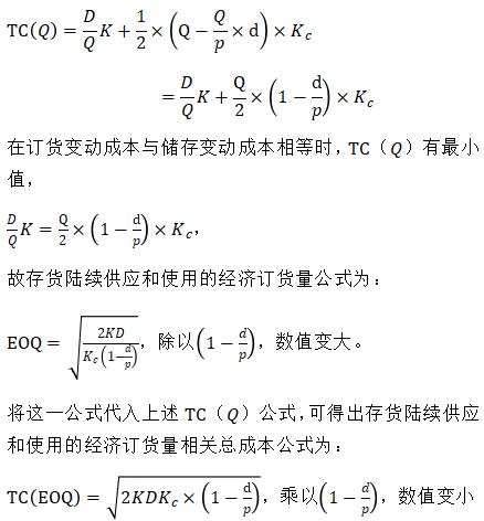 中級會計 中級會計