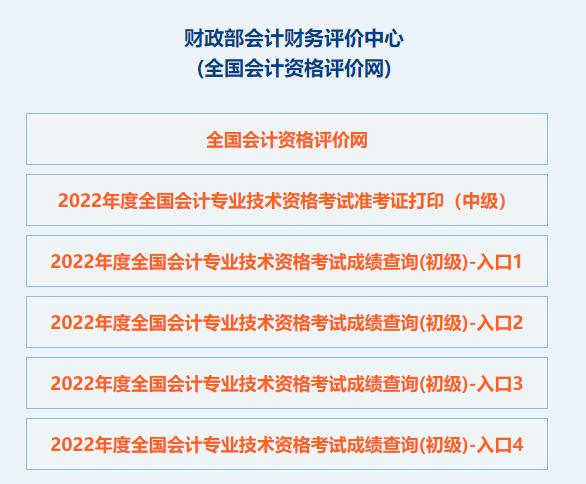 初級(jí)查分入口