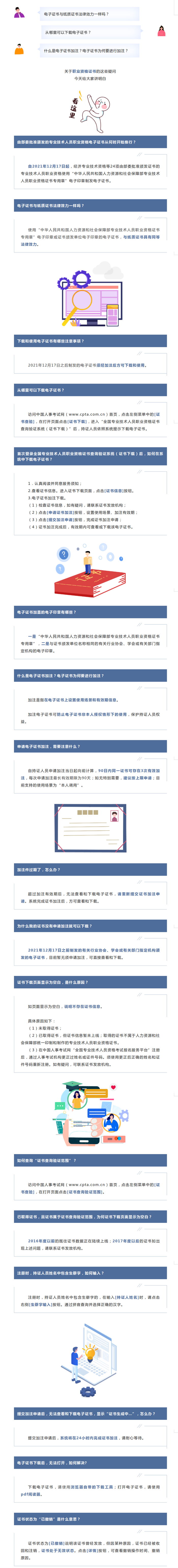 初級會計證書有關事項答疑