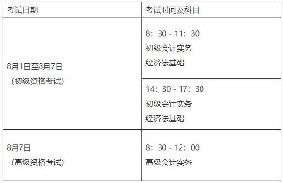 時(shí)間 時(shí)間