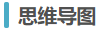 思維導(dǎo)圖