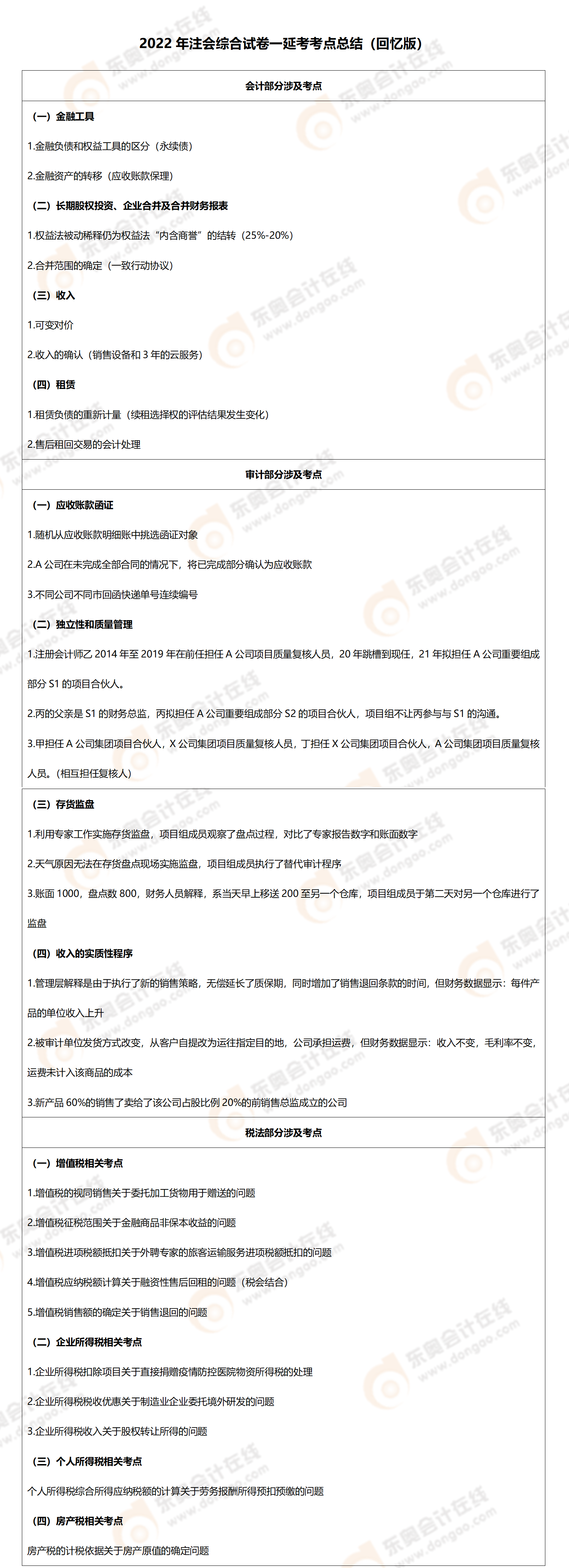 綜合一考點(diǎn) 綜合一考點(diǎn)