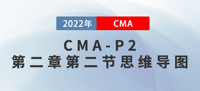 2022年CMA《戰(zhàn)略財(cái)務(wù)管理》第二章第二節(jié)思維導(dǎo)圖 2022年CMA《戰(zhàn)略財(cái)務(wù)管理》第二章第二節(jié)思維導(dǎo)圖
