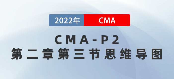 2022年CMA《戰(zhàn)略財務(wù)管理》第二章第三節(jié)思維導(dǎo)圖 2022年CMA《戰(zhàn)略財務(wù)管理》第二章第三節(jié)思維導(dǎo)圖