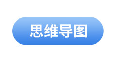 初級會計思維導圖