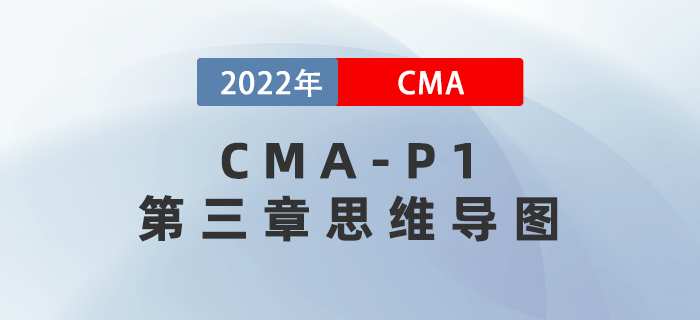 2022年CMA《財務規(guī)劃、績效與分析》第三章思維導圖