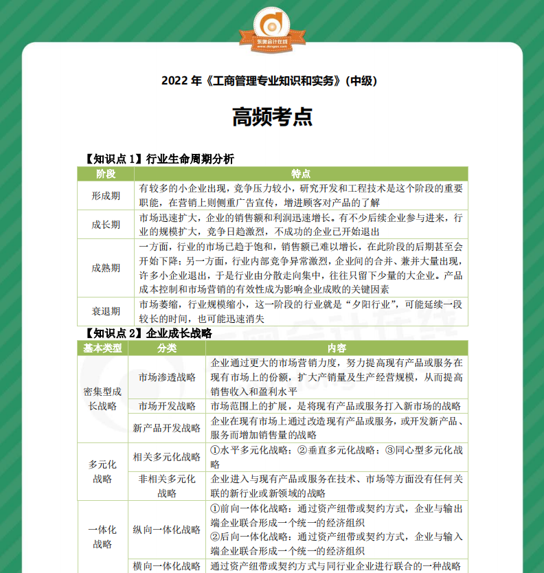2022年中級(jí)經(jīng)濟(jì)師《工商管理》高頻考點(diǎn)