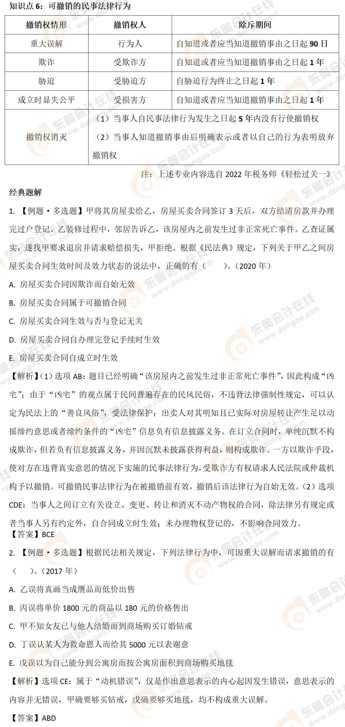 可撤銷的民事法律行為-06 可撤銷的民事法律行為-06