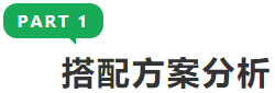 注會(huì)科目搭配分析