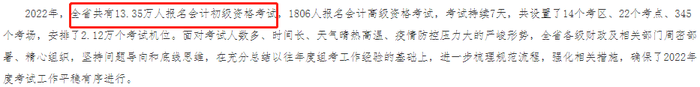 湖南初級(jí)會(huì)計(jì)報(bào)名人數(shù)