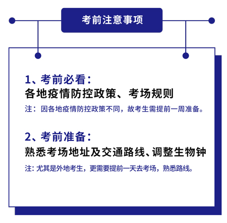 考前注意事項(xiàng)