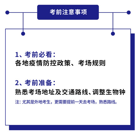 考前注意事項