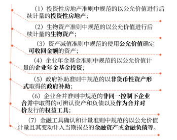 公允價(jià)值 公允價(jià)值