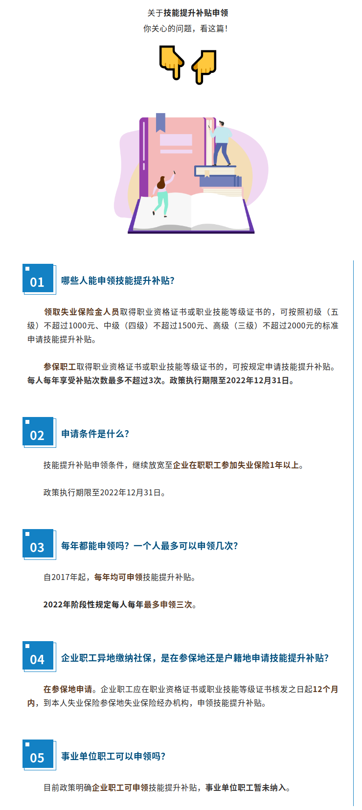 技能補(bǔ)貼申領(lǐng)