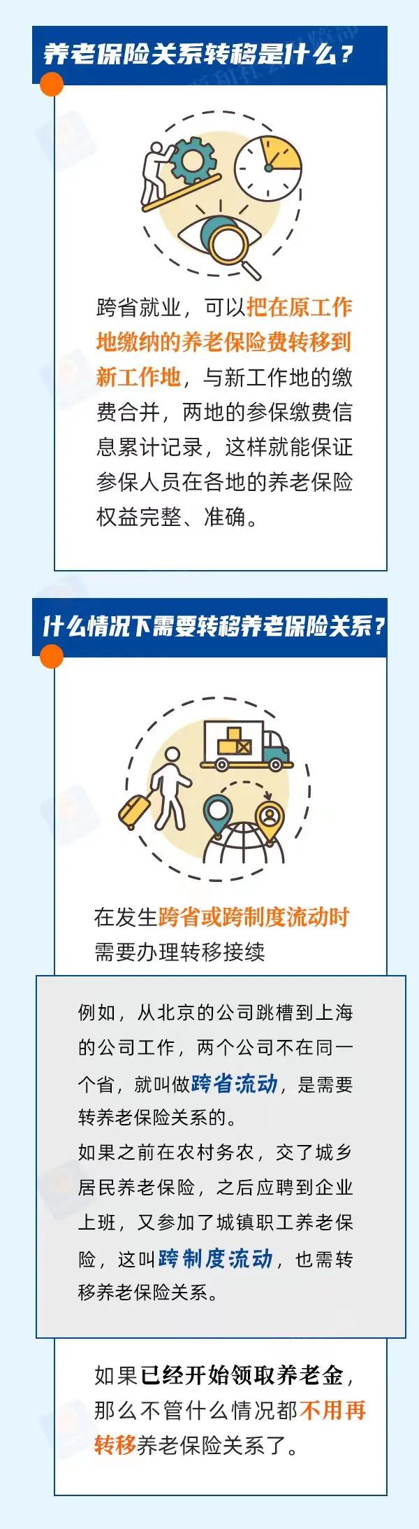 養(yǎng)老關(guān)系轉(zhuǎn)移是什么？