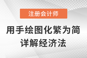 東奧郭守杰——用手繪圖化繁為簡(jiǎn)詳解注會(huì)《經(jīng)濟(jì)法》